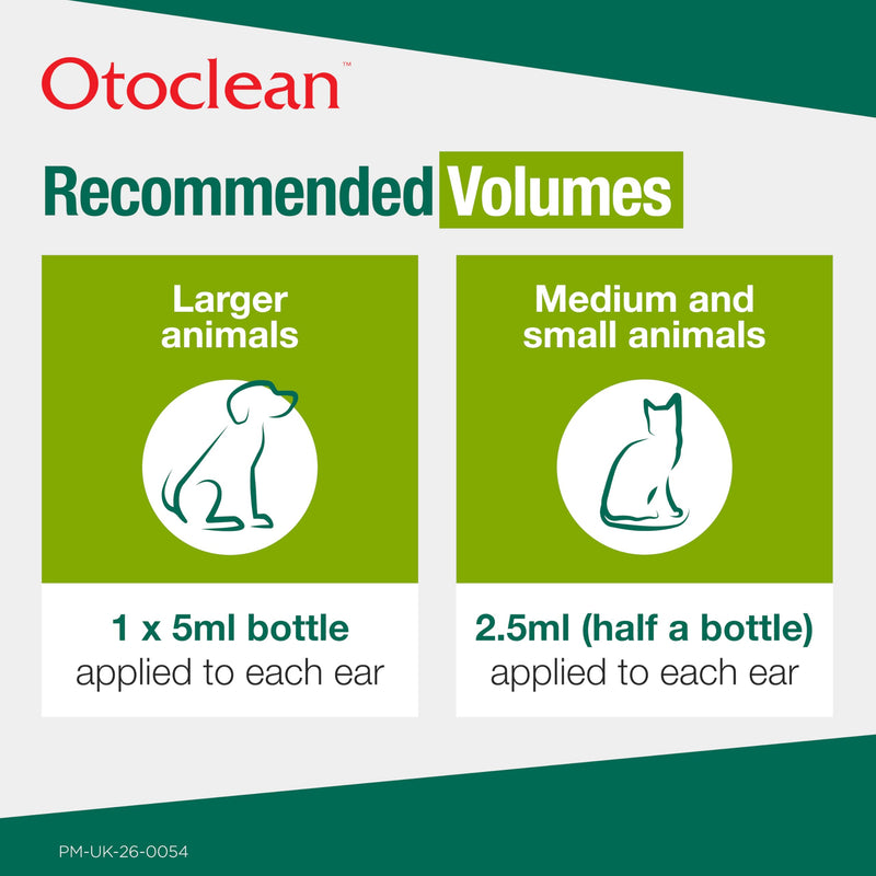 Otoclean Ear Cleaner - Soothing Cat and Dog Ear Cleaner in 5ml Bottles for Easy Application - Anti Cross-Contamination - 18 x 5ml