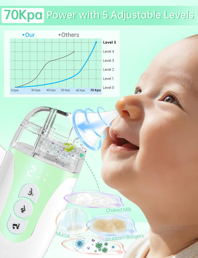 Nasal Aspirator for Baby,2-in-1 Smart Electric Nose Sucker, 2026 Upgraded with AI Anti-Backflow Protection,70Kpa Hospital-Grade Suction,15ml Large Capacity,5 Levels,Ultra-Quiet with Music-Green Green - BeesActive Australia
