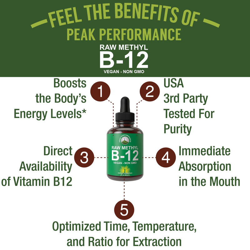 Raw Methyl B12 Liquid Drops. Sublingual Fast Acting Advanced Vegan B 12 | Liquid Vitamin Supplement. High Bioavailability Methylcobalamin B-12 Vitamins for Energy, Focus and Relief. For Men + Women 2 Fl Oz (Pack of 1)