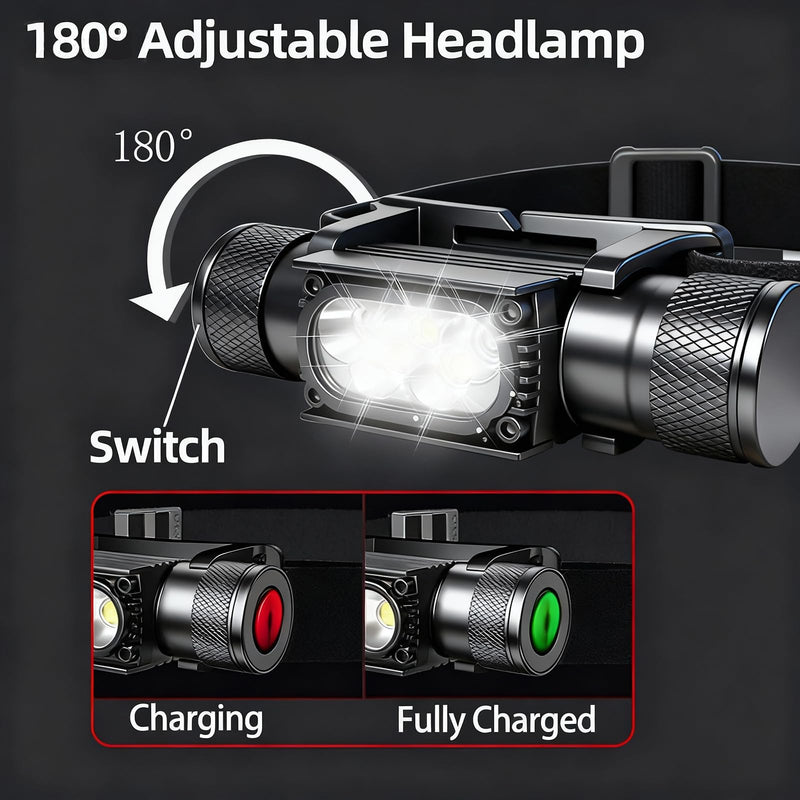 Rechargeable LED Headlamp - 1600 Lumens, USB-C, Utra Durable, Shockproof and Waterproof, Survives 3M Drops, Submersible and Impact-Resistant, Perfect for Camping, Heavy-Duty Work, and Adventure. H35pro