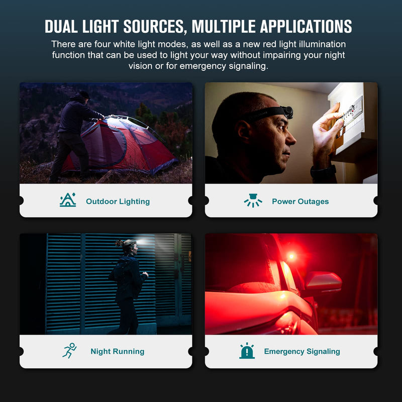 OLIGHT Perun 2 Mini Headlamp 1100 Lumens LED Head Flashlight, Rechargeable Headlight with Red Light Option, Great for Working, Hiking, Camping and Climbing (Black Cool White: 5700~6700K) Black Cool White: 5700K~6700K - BeesActive Australia