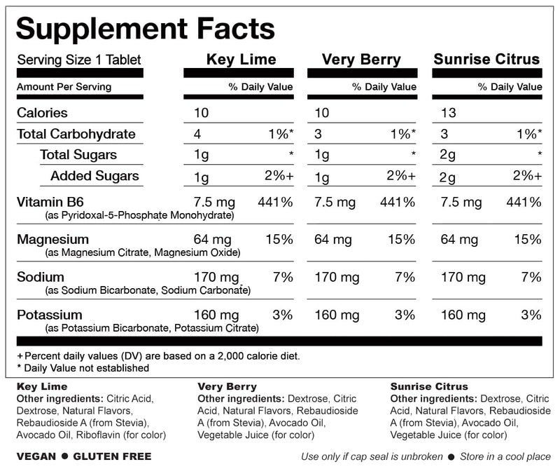 Trial Pack All Natural Hydration & Kidney Health Supplement to Combat Calcium Oxalate Crystal Formation - Berry, Lime, Citrus -3 Pack Mixed