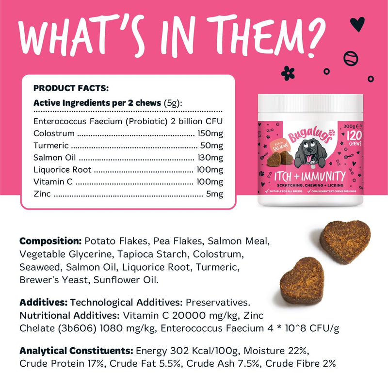 BUGALUGS Itch & Immunity Dog Treats – Helps Soothe Itchy Skin, Paws, Ears - Licking, Scratching - Perfect for Small, Medium & Large Dogs 120 Chews