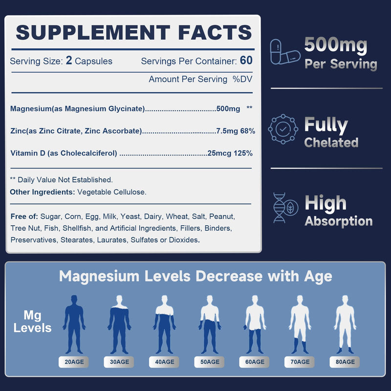 DRFOSTER Chelated Magnesium Glycinate 500mg with Zinc, 120 Veggie Capsules | High Absorption Supplements with Vitamin D3 for Sleep, Muscle & Bone Support, Leg Cramps Relief, Non-GMO 120 Count (Pack of 1)