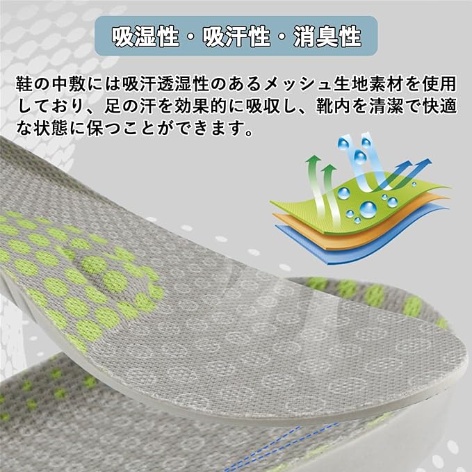 Sunhel Insole, Shock Absorption, Standing Work, Next-to-Work Shoes, Lightweight, Sports, Walking, Climbing, Insole, Men's, Women(Black, 9.8 - 11.2 inches (25 - 28.5 cm) - BeesActive Australia