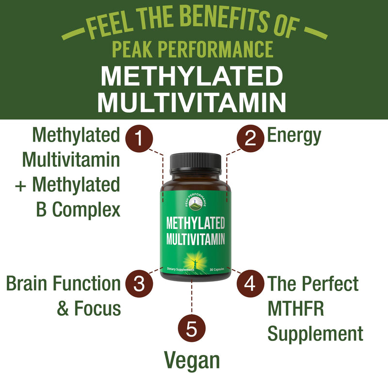 Peak Performance Methylated Multivitamin B Complex Capsules Supplement | Trimethylglycine (TMG), L Methylfolate, Methyl B12 + B1 + B2 + B6 Vitamins + Choline. MTHFR Vegan Supplement for Women & Men