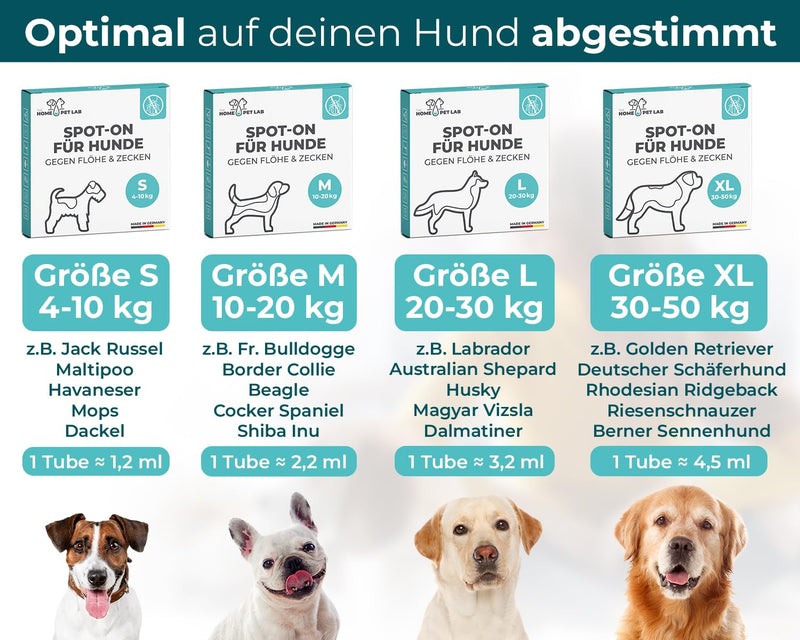 The Home Pet Lab Spot On tick and flea protection for dogs (M: 10-20 kg), effective tick protection for dogs, 3 months long-term effect against ticks M: 10-20 kg - BeesActive Australia