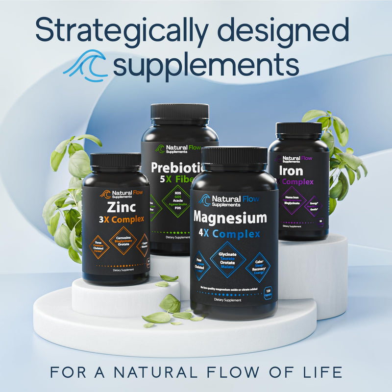Natural Flow 4X Magnesium Supplement, Magnesium Glycinate, Taurate, Malate, Orotate Complex, Calm Sleep and Cramp Support Blend, No Mag Citrate or Oxide, 120 Capsules Natural 120 Count (Pack of 1)