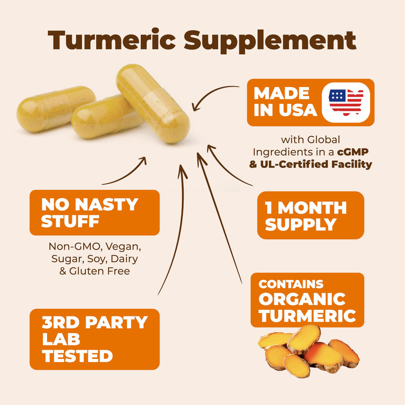 Turmeric Curcumin Supplement with Boswellia Serrata Extract, Organic Turmeric, Ginger and Black Pepper. Joint Support Supplement - High Absorption Tumeric 95% Curcuminoids. Digestive & Immune Support 60 Count (Pack of 1) - BeesActive Australia