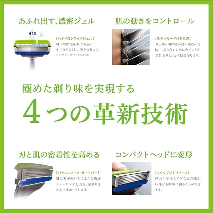Hydro Schick Hydro 5 Premium Sensitive Skin Holder (with Blade) with Skin Guard 5 Blade Green Shaving Razor -  Australia