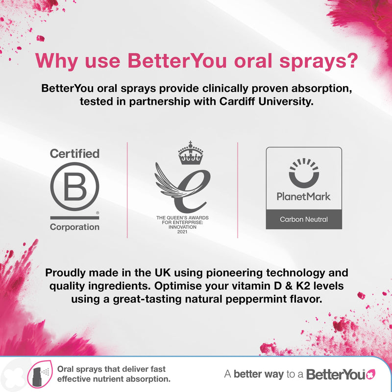 Better You Dlux 1000 Vitamin D Spray 15ml