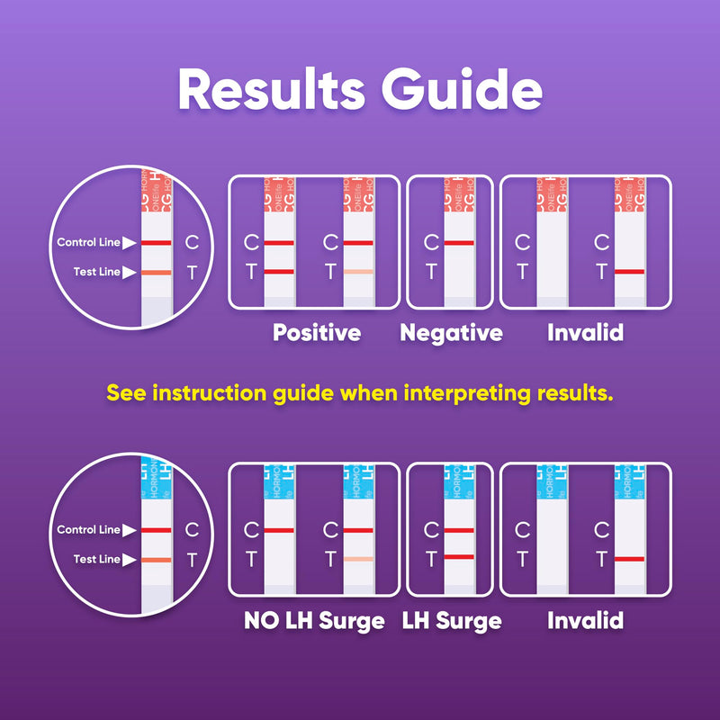 Ovulation Test Strips and Pregnancy Test Strips Kit – Accurate LH & HCG Tests for Fertility Tracking and Early Detection (20hCG + 50LH) 1 Count (Pack of 70) - BeesActive Australia
