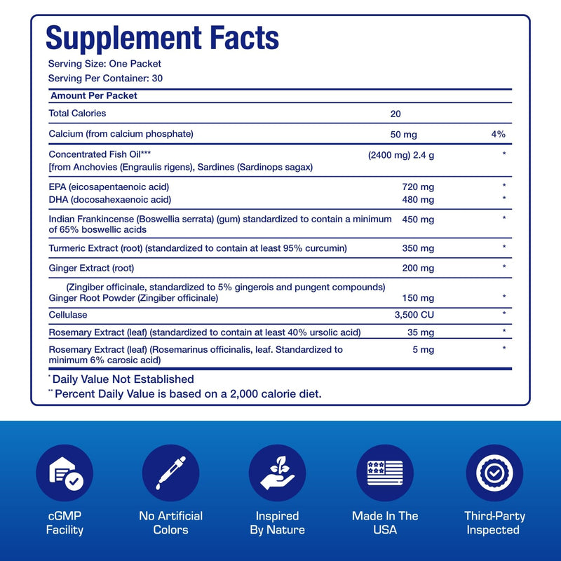 DeFlame Tendon and Ligament Supplements - Clinically Formulated Joint Support Supplement Vitamin Packs for Women and Men for Enhanced Mobility and Comfort Support - Made in the USA - 1 Month Supply