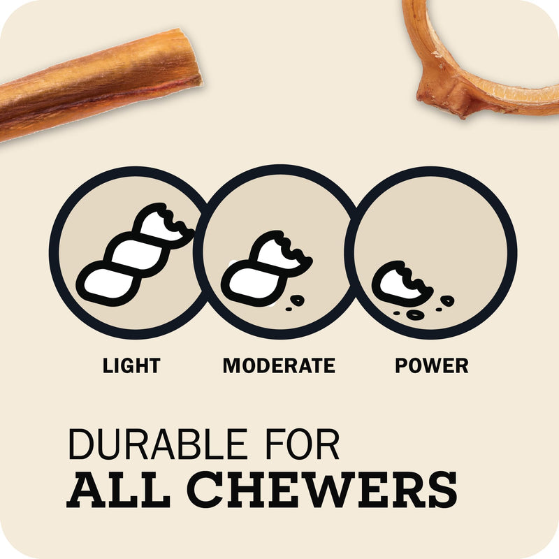 Redbarn Pet Products All-Natural 4" Bully Stick Rings for Dogs - Premium Grain-Free & Rawhide-Free Single Ingredient Long Lasting Low Odor Dental Treat for Chewers - 3 Count (Pack of 2) 3 Count (Pack of 2)