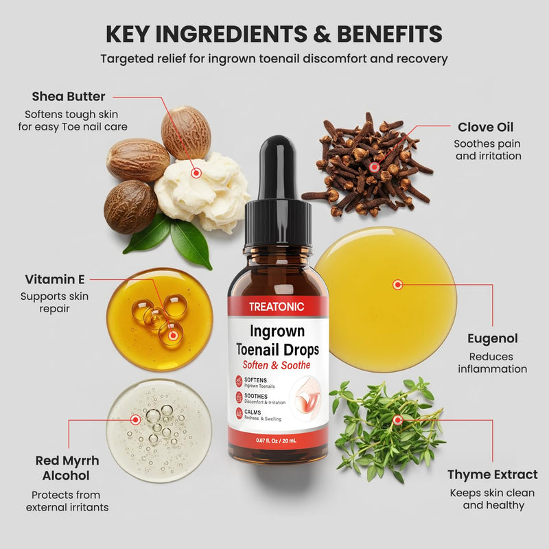 Treatonic Ingrown Toenail Treatment - Ingrown Toenail Pain Reliever and Softener Kit for Easy Trimming with Silicone Gel Toe Caps Ingrown Toenail Drops - BeesActive Australia