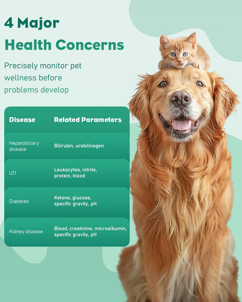 Pawfly 100 Strips Urine Test Strips, UTI Test Kit for 16 Parameters, Pet Urine Testing Strips, Veterinary Urinalysis Test Strips for Ketone, Glucose, Blood, Specific Gravity pH & More 16 in 1 - BeesActive Australia