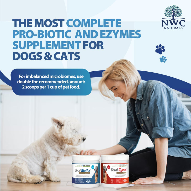 NWC Naturals Mini Twin Pack Probiotics for Dogs and Cats, Digestive Enzymes Powder, Dog Probiotic Supplement, Pet Vitamins and Supplements, Digestive Support for Cats and Dogs, 2.22 oz Each 2.2 oz