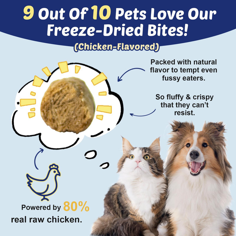 ZEBORA Probiotics for Dogs – 6 Billion CFUs & 10 Strains with Prebiotics, Omega 3 Fish Oil for Dogs Skin and Coat