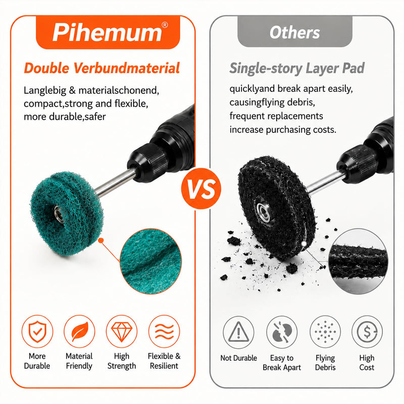 90-Piece Abrasive Buffing & Polishing Wheel Set - 1/8" Shank, 1" (25mm) 80-800 Grit, 15 Wool Felt Buffing Wheels, Rotary Tool Polishing Kit for Metal, Jewelry, Wood, Glass Mix 90Pcs