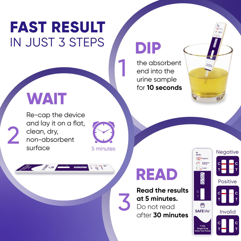 SAFE LIFE[10 Pack] FTY Single Panel Urine Test，Rapid Test Result in 5 Mins, Synthetic OPI Detecting Drug Testing Card, Cut-Off 20 ng/ml, Highly Sensitive Drug Test kit (10) 10