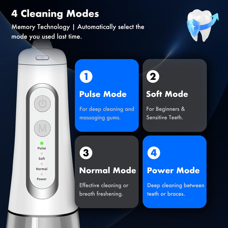 Dygoophy® K1 Cordless Water Flosser, Oral Irrigator 300ml Tank, IPX7 Waterproof, 4 Modes, 30-Day Battery, Quiet Design for Braces, Sensitive Gums & Complete Dental Care (White)