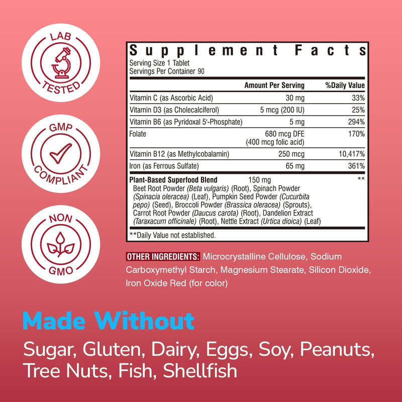 Vitalibre Iron Supplement for Women & Men, 65 mg, Ferrous Sulfate, VitaminC | D3, B6, B12, Folate, Beet Root, Spinach, Pumpkin Seeds, Nettle, for Red Blood Cell & Energy Production, 90 Tablets 90 Count (Pack of 1)