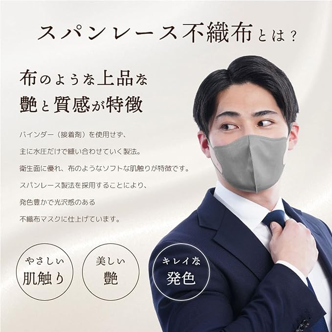 iSDG SPUN MASK Spunlace Non-Woven Color Mask, Individually Packaged, 7 Pieces, Black -  Australia