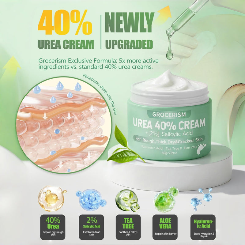 Grocerism Urea Cream 40 Percent For Feet Plus 2% Salicylic Acid 5.29 oz || Foot Cream and Hand Cream Maximum Strength with Hyaluronic Acid,Tea Tree,and Aloe Vera For Deep Moisturizes,Callus Remover 5.29 Ounce (Pack of 1) 40%