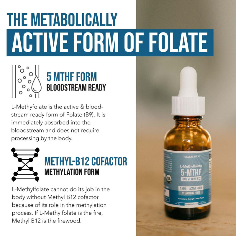 Organic L Methylfolate 7.5 mg Plus Methyl B12 Cofactor - Metabolically Active 5-MTHF Form, Superior Form of Folate - Organic Berry Flavor, Liquid Sublingual Form – Mood, Cognition, Methylation (1oz) 1 Fl Oz (Pack of 1)