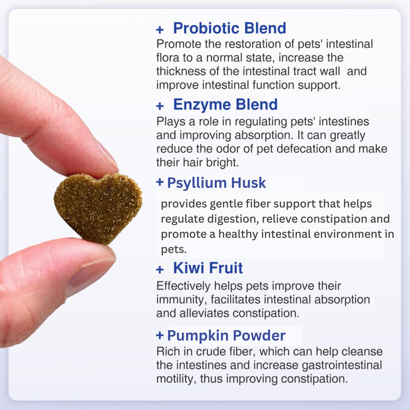 DigestiFibra Chews for Dogs - Probiotic & Prebiotic Soft Treats for Gut Health, Anal Gland Support, Digestion & Scooting Relief - 60 dog treats 60 Count