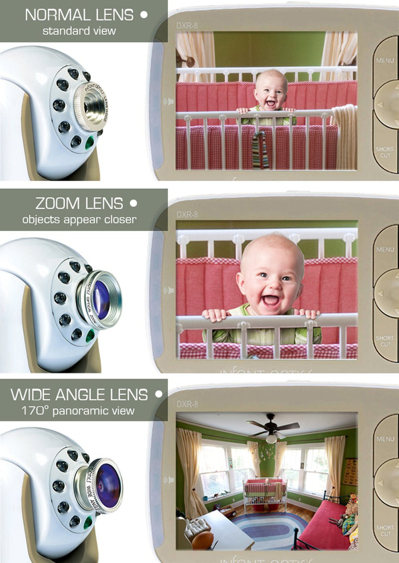 Infant Optics Wide Angle Lens For DXR-8 - BeesActive Australia