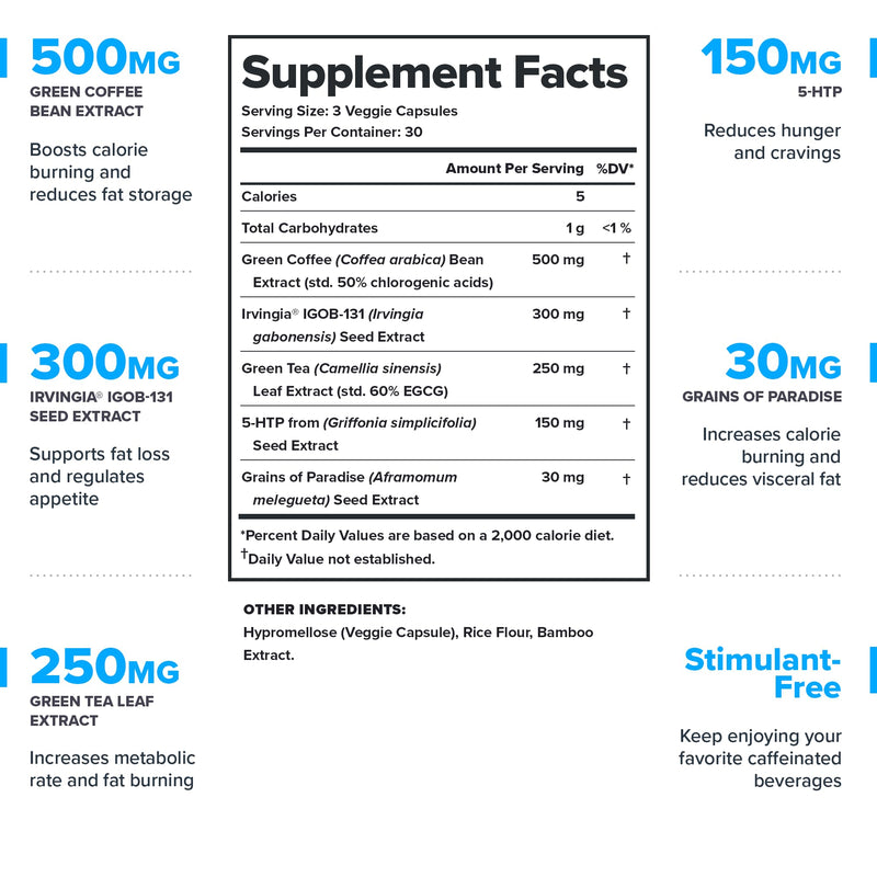 Legion Phoenix Thermogenic Fat Burners & Weight Loss Pills - 30 Serv, 90 Capsules Caffeine Free - BeesActive Australia