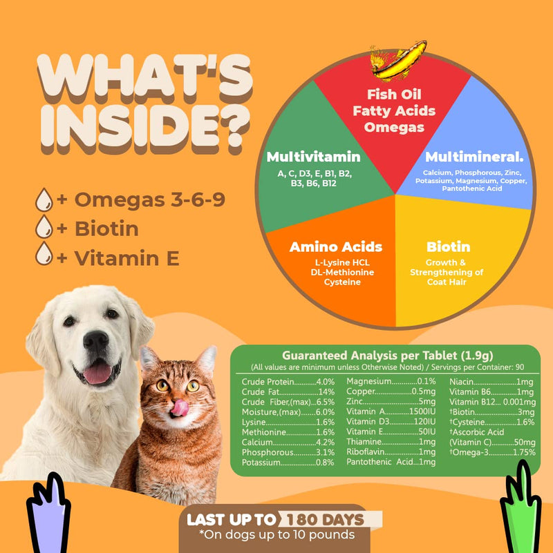 Skin and Coat Supplement with Fish Oil and Omega 3 for Dogs and Cats - Dog Itch Relief Pet Supplement for Shedding, Dry Itchy Skin and Allergies - Dog Allergy Treatment Vitamins (90 Tabs) Pouch (90 Tabs)