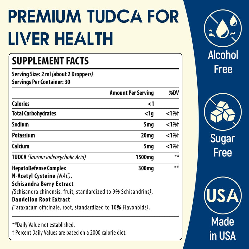 TUDCA Liver Support Drops 1800mg - Powerful Liver Supplement with Bile Salts, NAC, Schisandra and Dandelion, Liver Cleanse Detox & Repair - Fast-Absorbing, Sugar-Free, Alcohol-Free ‚Äì 2 Fl.Oz 2 Fl Oz (Pack of 1)