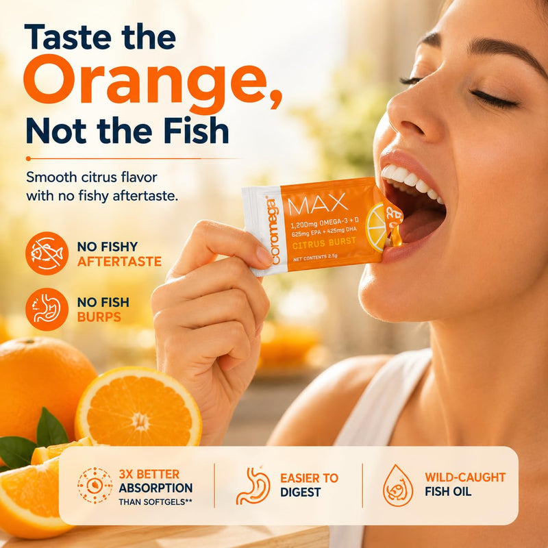 Coromega - MAX Omega-3 Fish Oil + Vitamin D - 30 Packets - Citrus Burst | 2400mg Omega-3s, Wild-Caught Fish Oil, 3X Better Absorption Than Softgels, No Fishy Taste, Daily Squeeze Packets 1 Fl Oz (Pack of 1)