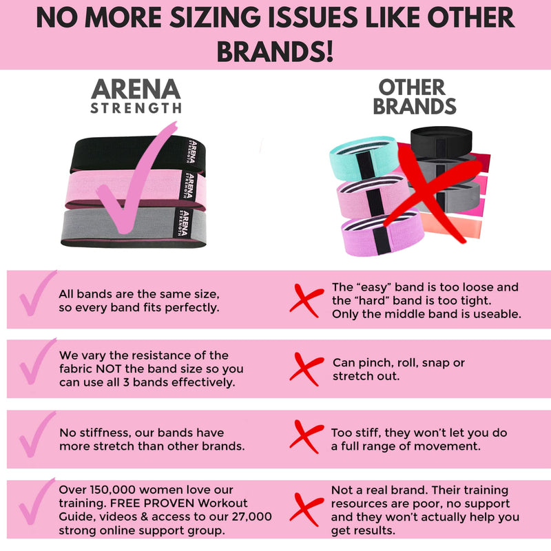 Arena Strength Fabric Booty Bands - Fabric Exercise Bands for Legs and Butt | Fabric Resistance Bands | Hip Resistance Bands with Workout Guide and Carry Case Gray, Pink, Black