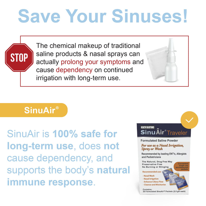 Health Solutions SinuAir 2.5 Gram Saline Packets - Sodium Chloride with Potassium & Calcium, Salt Solution Powder Refill Packs for Nasal Irrigation Machine, 90 Packets 90 Servings - BeesActive Australia