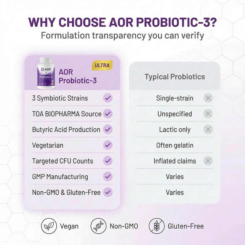 AOR Probiotic Capsules for Gut Health, Shelf Stable, 90 Capsules 30-45 Days | No Refrigeration for Travel, Three Strain Formula, Survives Digestion, Fewer Restocks