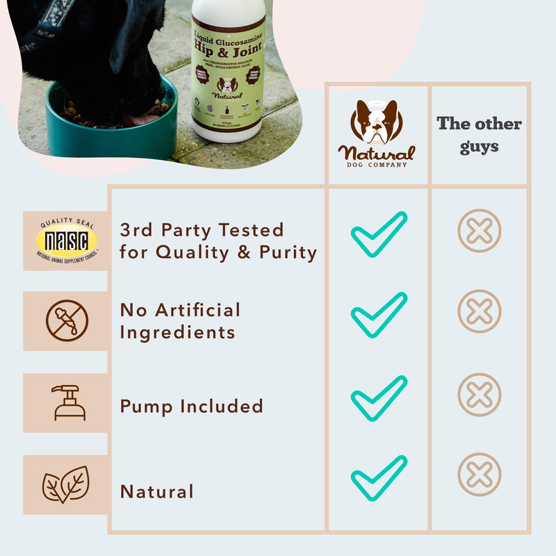 Natural Dog Company Glucosamine & Salmon Oil Bundle for Dogs – Hip, Joint, Skin & Coat Support – Promotes Mobility, Itch Relief & Immune Health – 16 oz Each