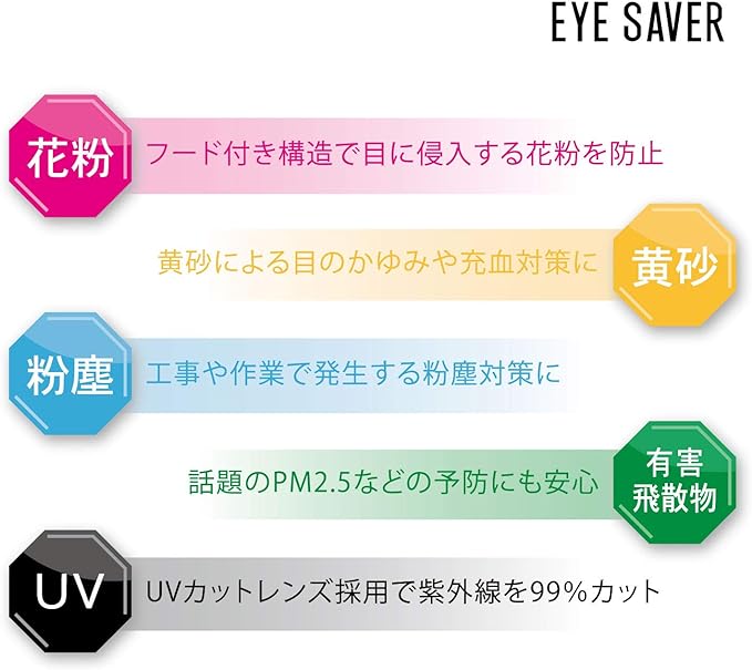 EYE SAVER KG-609-1 Eye Saver Anti-Pollen Glasses UV Protection, Clear -  Australia