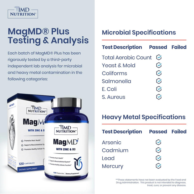 1MD Nutrition MagMD Plus - Magnesium with Zinc & D3 | Promotes Heart Health, Supports Bone & Muscle Strength, and Aids Immune System - 120 Ct