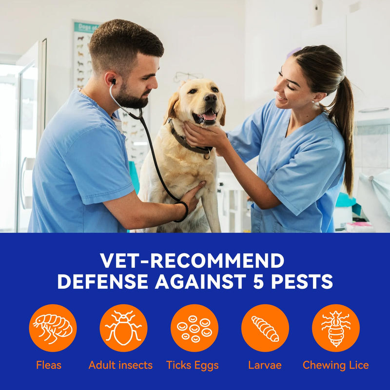 Flea and Tick Prevention for Dogs, Addcool Dog Flea and Tick Treatment, Flea & Tick Control Topical Drops, 3 Doses, Vet-Recommended(45-88 lbs) 3 Count 45-88 lbs