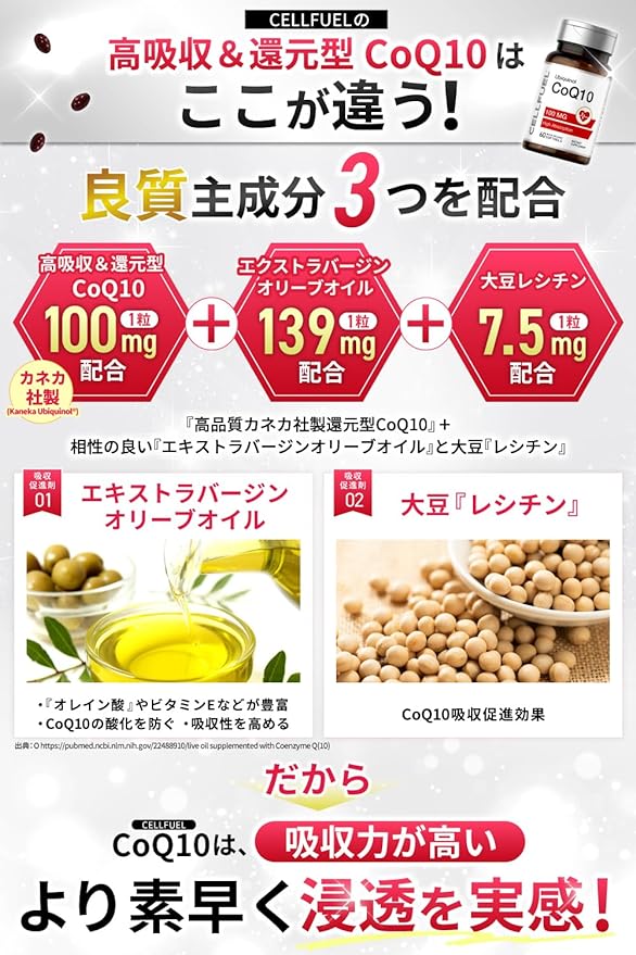 CoQ10 Reduced Coenzyme Q10 (raw material Q10 is 100% manufactured by Kaneka) 1 tablet 100mg per day 60 tablets 60 days supply Contains lecithin Large capacity nutritional supplement CELLFUEL from NY - BeesActive Australia