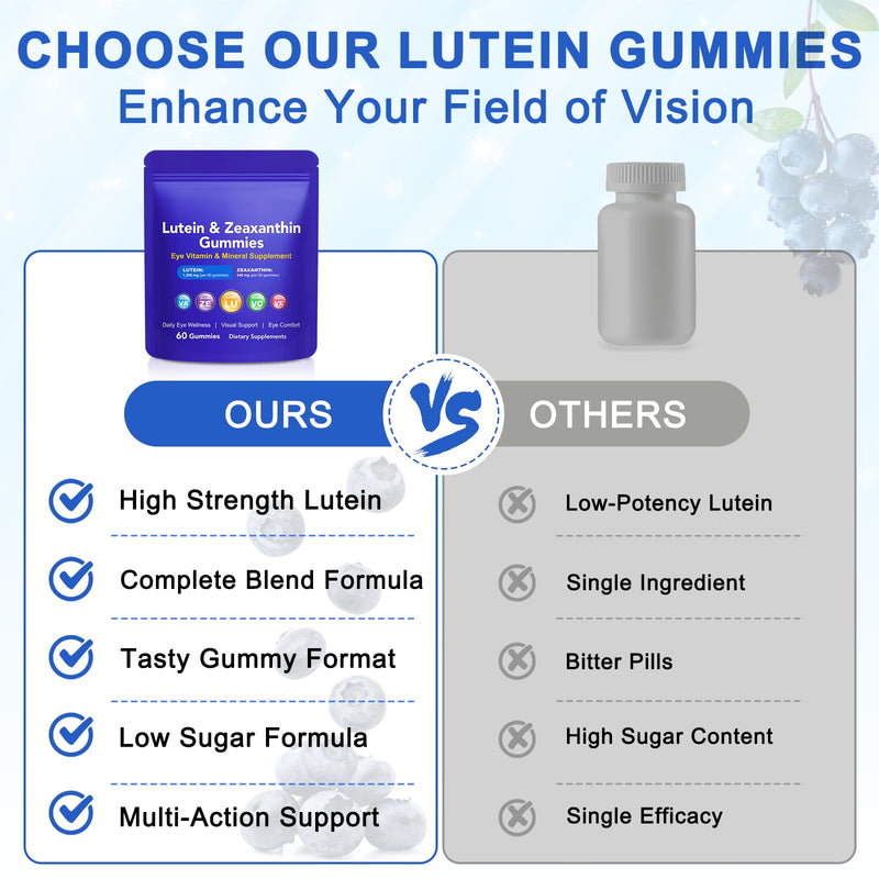 Lutein Gummies with Zeaxanthin, Eye Health Supplement with 40mg Lutein & 8mg Zeaxanthin, Enriched with Vitamins A C E, Daily Vision Support Chewable Gummies, Berry Flavor, 60 Count
