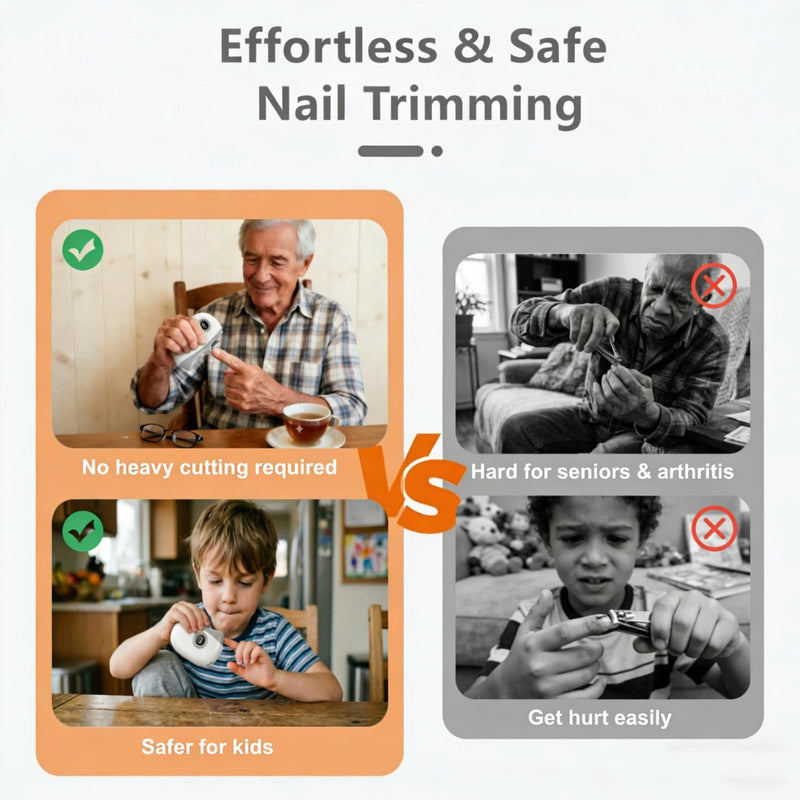 Electric Nail Clipper with LED Light, Safe 4 in 1 Baby Nail Clippers with LED Screen, 3 Speed, USB-C, Debris Collection, Multi-Function Electric Nail Trimmer for Seniors, Adults, Arthritis, Kids
