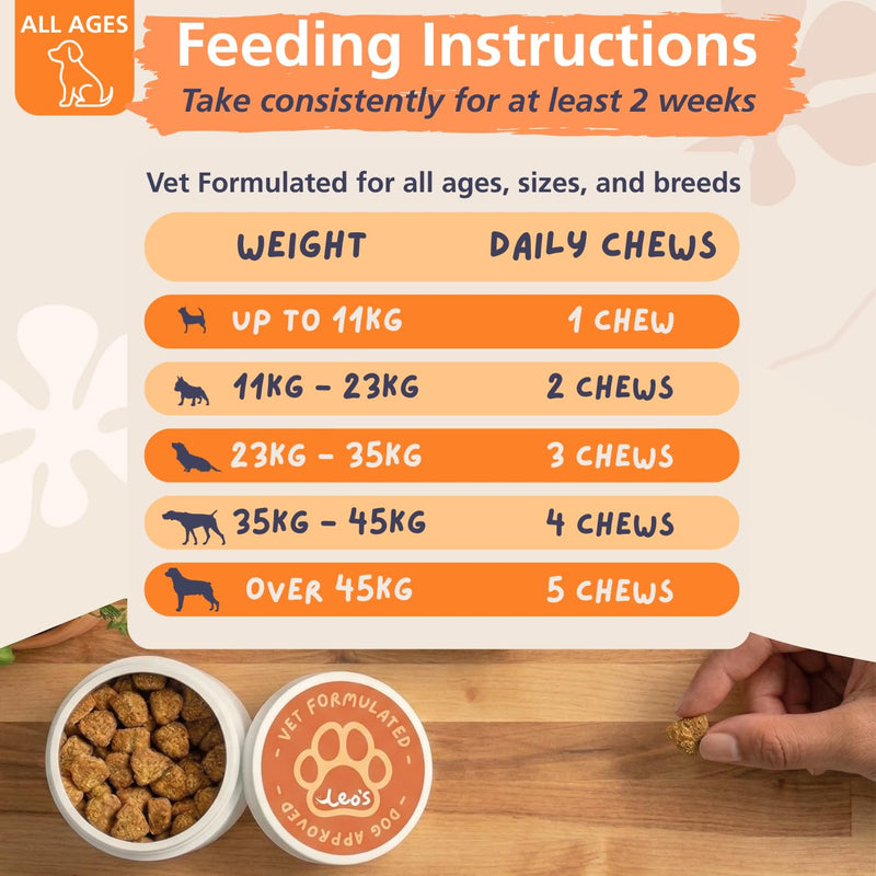 Leo's (120chews) Probiotic for Dogs chews | Natural Dog Probiotic Supplements | Pro Biotics for Gut Health Dog | Pre Pro and Post Biotic dog treats | Gut Health, Anal Glands, Grass-Eating, Itchy Ears