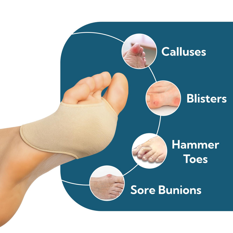 Dr. J's One Step Shop Pressure Relief Pads - Podiatrist Recommended Padded Ball of Foot Sleeve - 8 Pack Low Profile Soft Gel Cushions for Corns, Calluses, Metatarsalgia Pain Relief and more (Medium) Medium