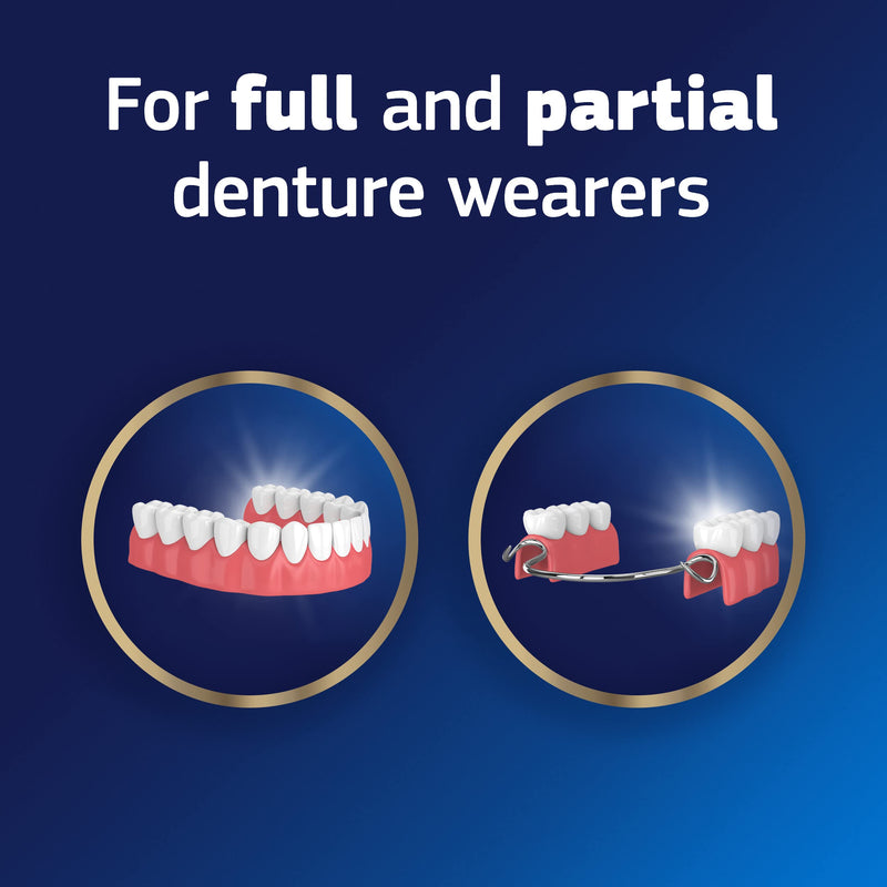 Fixodent Ultra Max Hold Plus Scope Secure Denture Adhesive, 1.8oz, 3 Pack 5.4 Ounce (Pack Of 1)