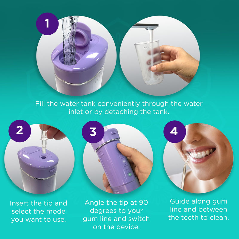 GuruNanda Compact Water Dental Flosser, Portable Travel Size Oral Irrigator Flosser with Collapsible 180 ml Tank, Smart Timer, 4 Flossing Modes, TSA-Approved - Lavender - BeesActive Australia