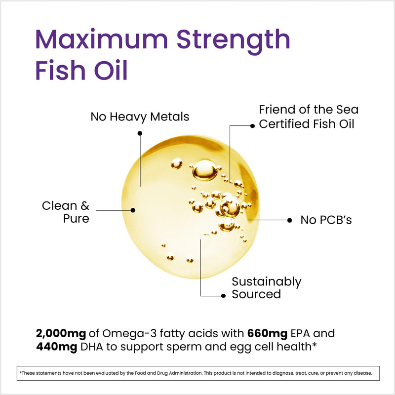 Proceive Conception Omega3 Fish Oil Supplement for Men & Women, 60 Capsules | High Strength 2000mg Omega 3 Fatty Acids with DHA and EPA, Daily Fertility and Pre Conception Support